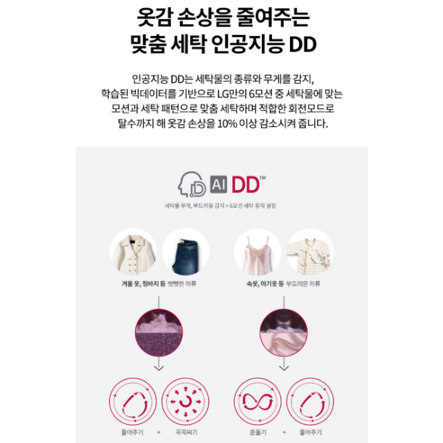 LG 트롬 F21VDSK 21kg 대용량 드럼 세탁기 방문설치 스테인리스 실버